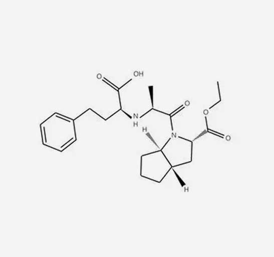 acrylic acid products